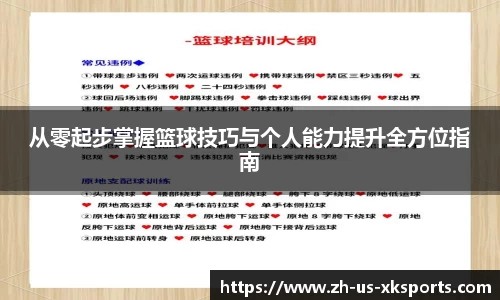 从零起步掌握篮球技巧与个人能力提升全方位指南