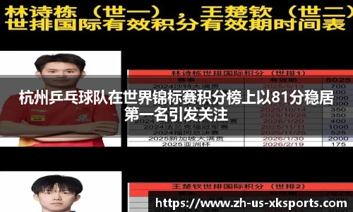 杭州乒乓球队在世界锦标赛积分榜上以81分稳居第一名引发关注