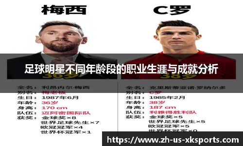 足球明星不同年龄段的职业生涯与成就分析